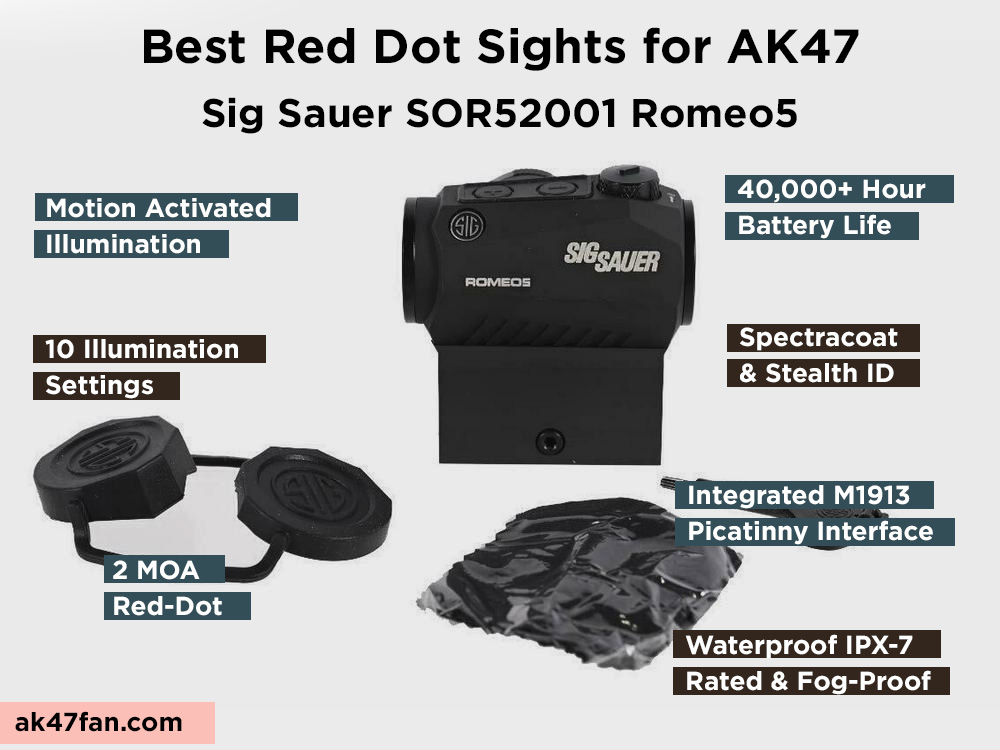 Sig Sauer SOR52001 Romeo5 Review, Pros and Cons