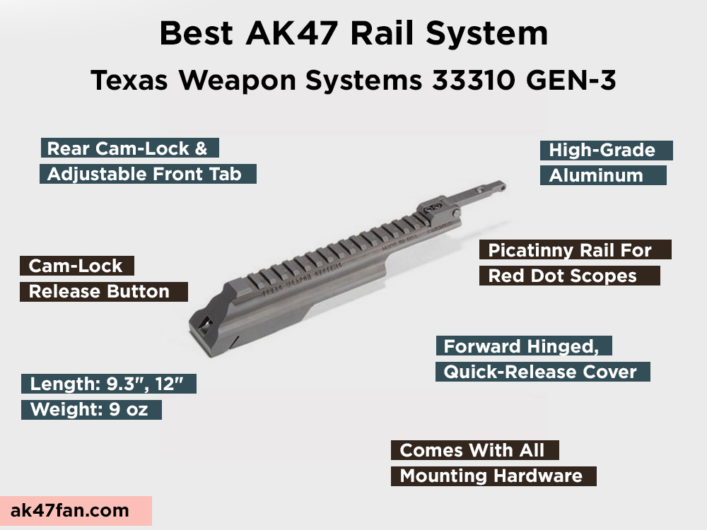 Texas Weapon Systems 33310 GEN-3 Review, Pros and Cons